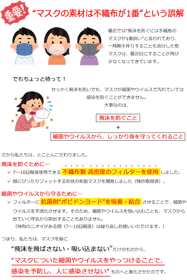 “マスクの素材は不織布が1番”という誤解