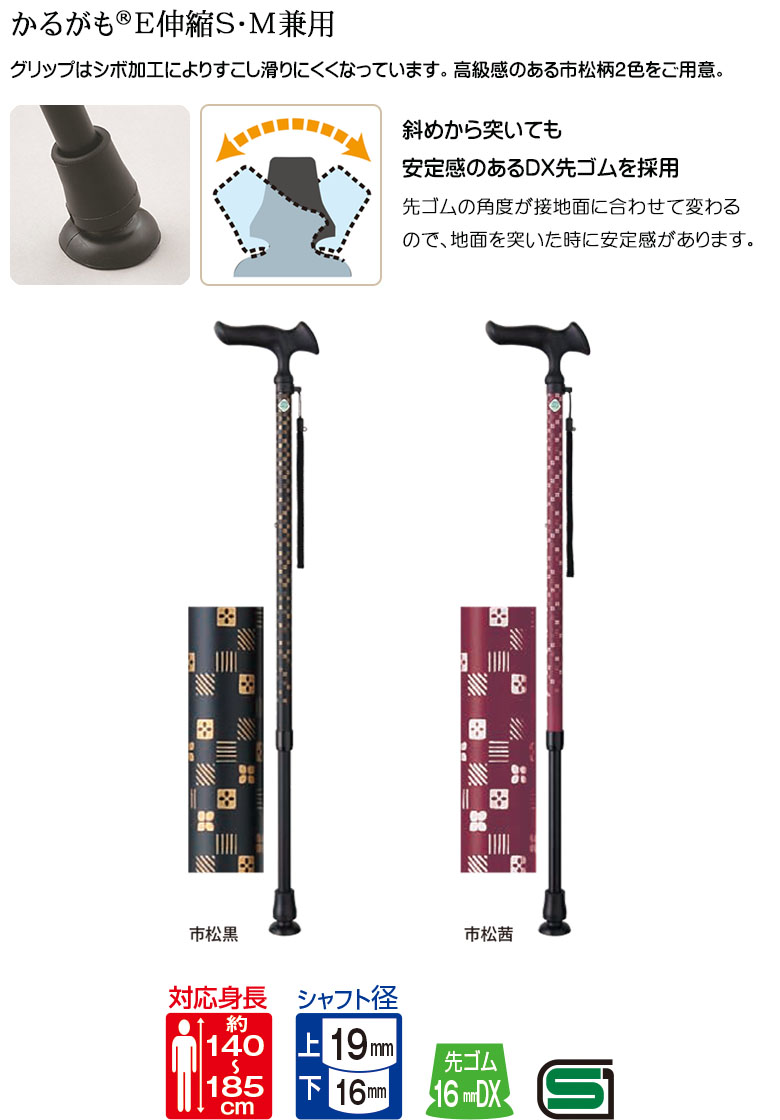 グリップはシボ加工によりすこし滑りにくくなっています