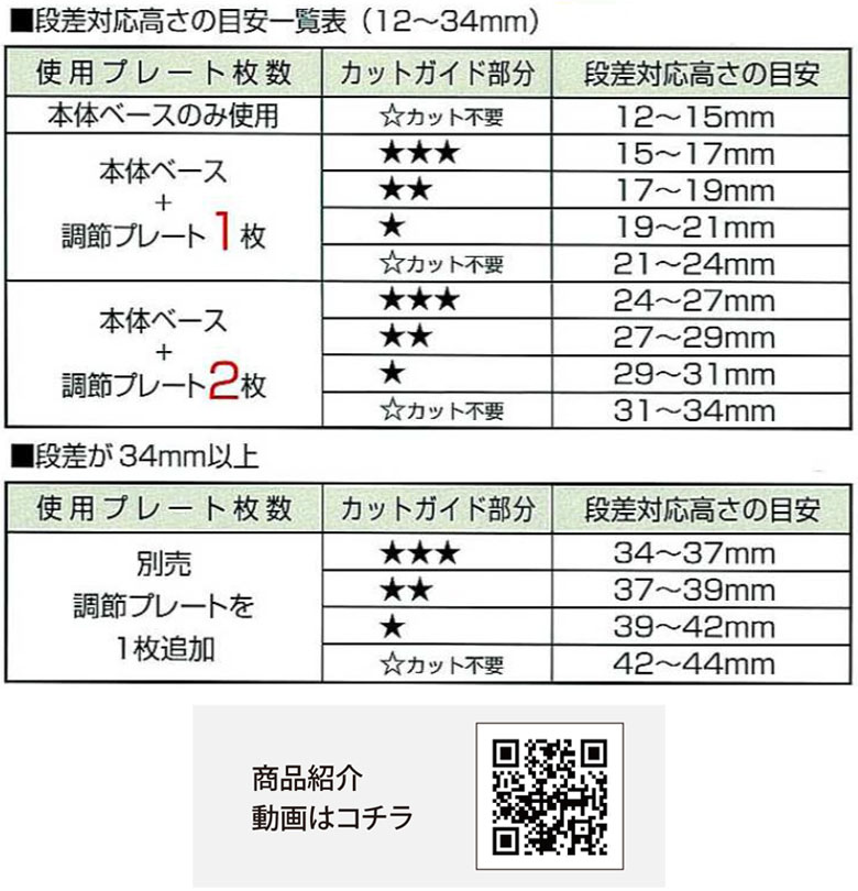 動画はコチラ