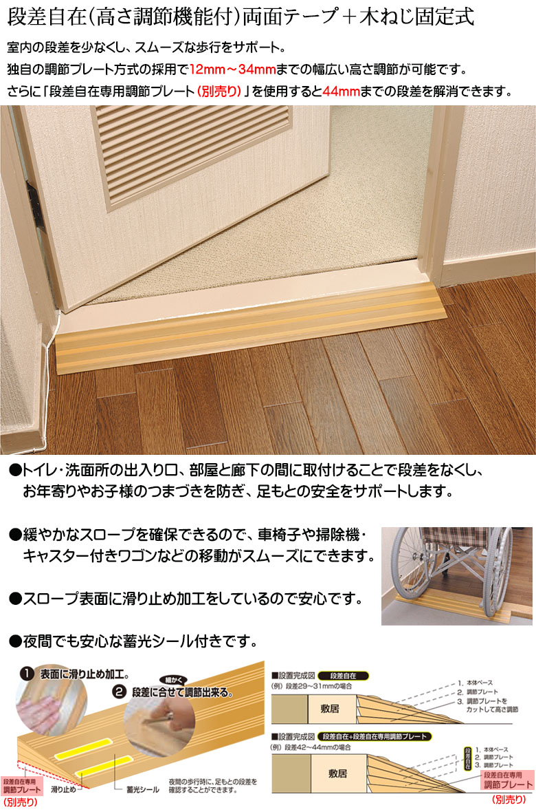 ☆もまき☆　段差解消スロープ　その他　オーダー品　４点セット W462006] 段差解消スロープ 「タッチスロープ」 シンエイテクノ