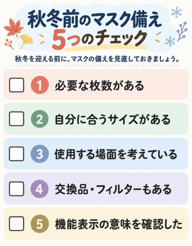 秋冬前に確認したいマスクの備え5項目を示したチェックリスト